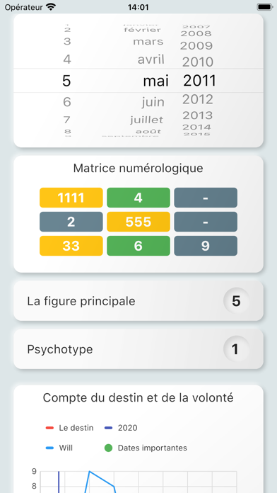Screenshot #1 pour Numérologie rapide 69