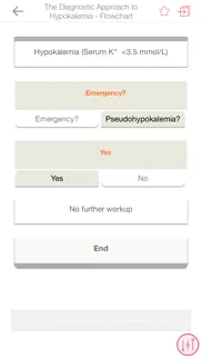 harrison’s manual medicine app problems & solutions and troubleshooting guide - 1