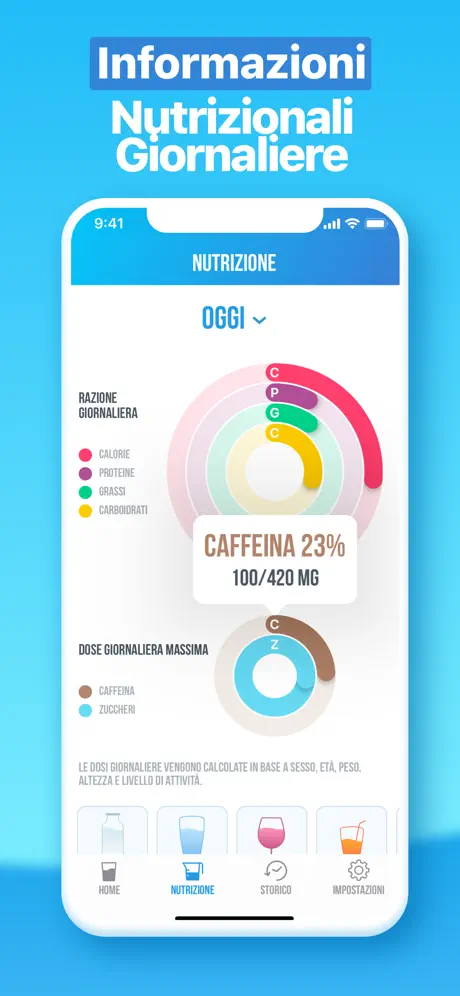 Acqua reminder - Bere acqua