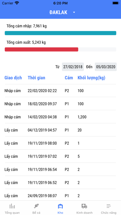 Screenshot #3 pour Cá Tầm Admin