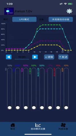 Game screenshot Uranus apk