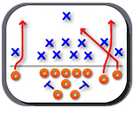 Sport Play Board Cheats