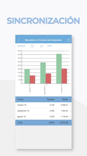 Captura de pantalla de Gastos Y Ingresos en iPhone 5