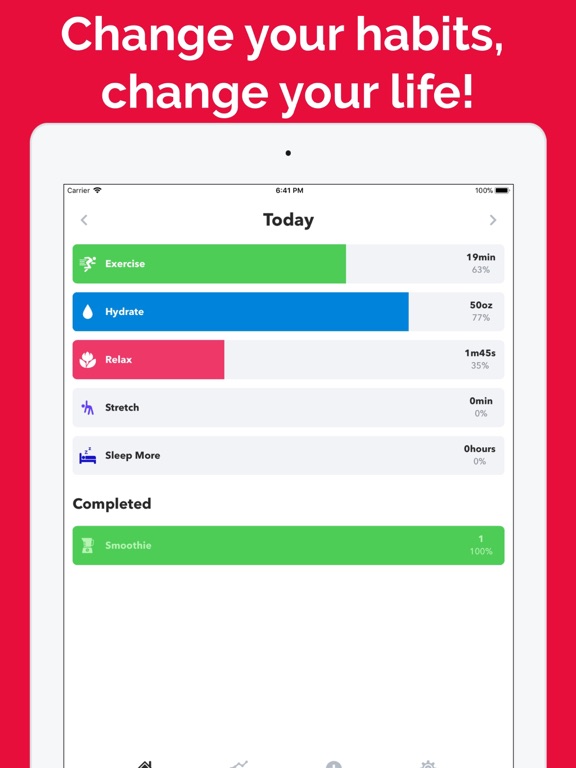 Screenshot #1 for HabitMinder • Habit Tracker