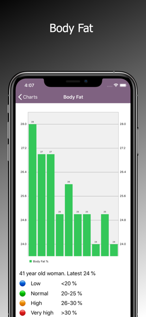 Heaviness - Weight control(圖4)-速報App
