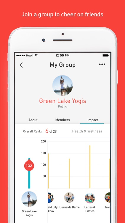 Bloodworks Donor App screenshot-3