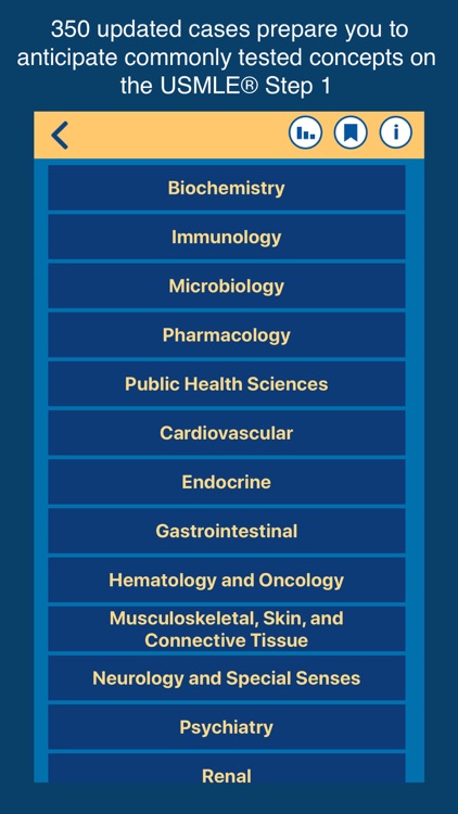 First Aid Cases - USMLE Step 1