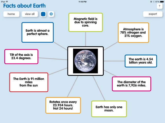 popplet in italiano scarica