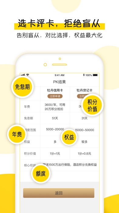 Screenshot #3 pour 小黑卡-信用卡评测管家