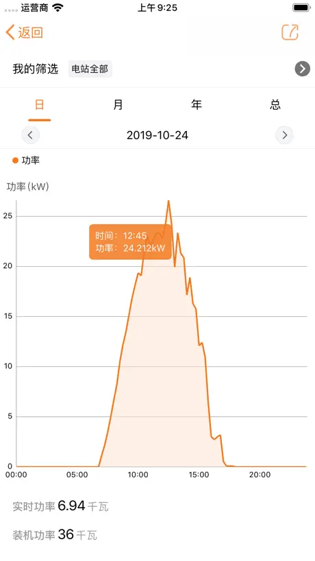 阳光电站管家