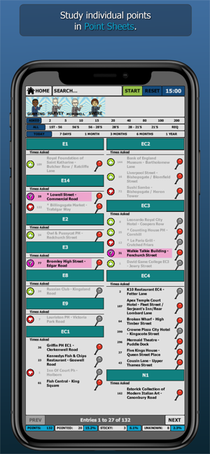 WizPoints(圖3)-速報App