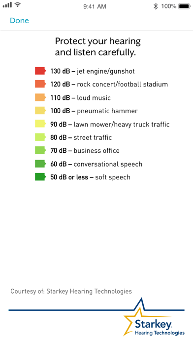 Screenshot #3 pour Sound √