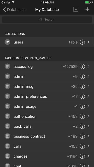 Iodine MySQL Screenshot