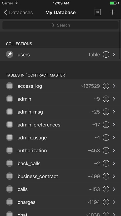 Iodine MySQL