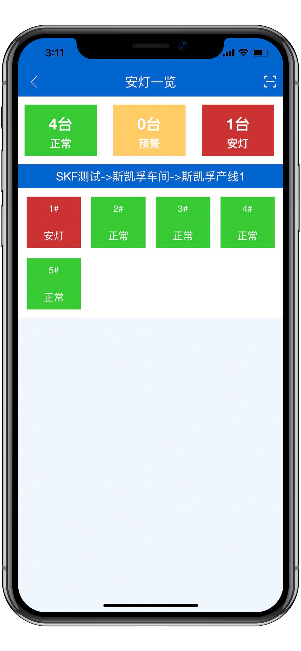 未来工厂