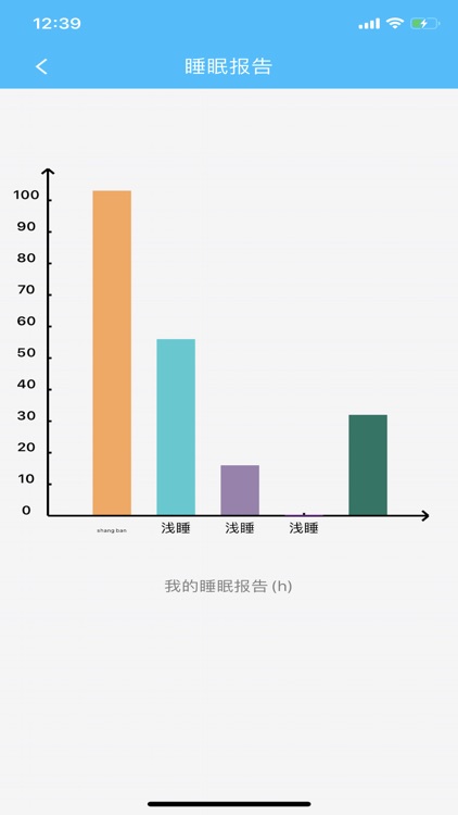 舒适睡眠