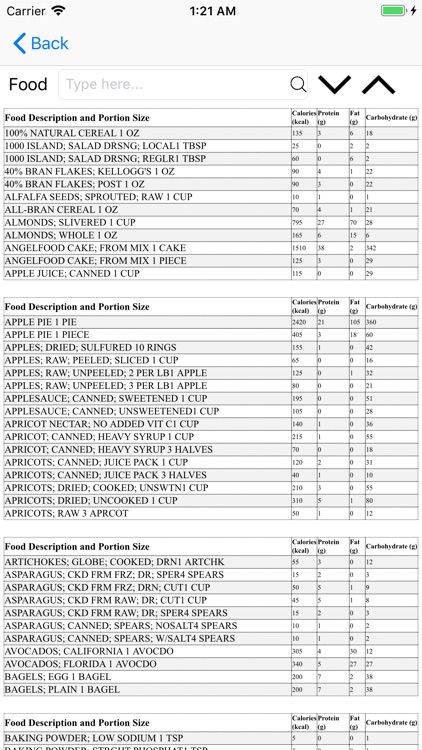 Health Metrics - BMI, BMR, IBW screenshot-8