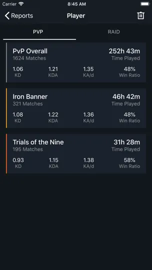 Скриншот Reports For Destiny 2 на iPhone 2