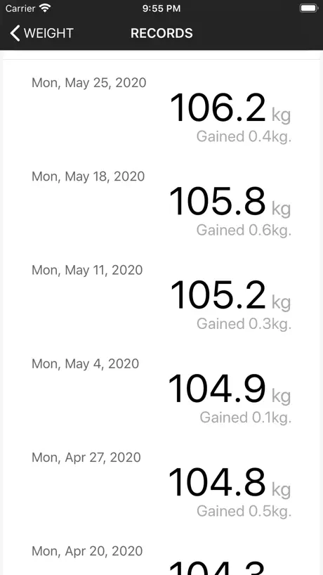 Weight.