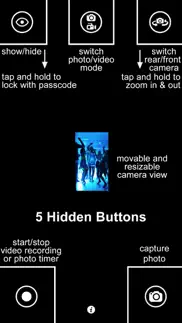 sp camera problems & solutions and troubleshooting guide - 3