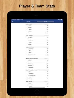 Screenshot 9 Scores App: Pro Baloncesto iphone