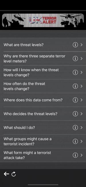 UK Terror Alert(圖5)-速報App