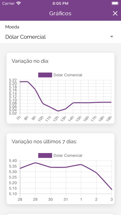 Dólar Agora screenshot-3