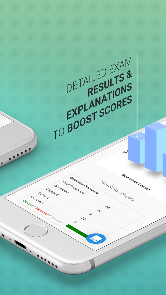 #3. Crack PCAT Pharmacy Prep (macOS) 由: Crack Exam Preparation Software, LLC