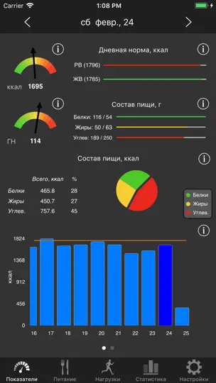 Скриншот Ноко Калории на iPhone 7