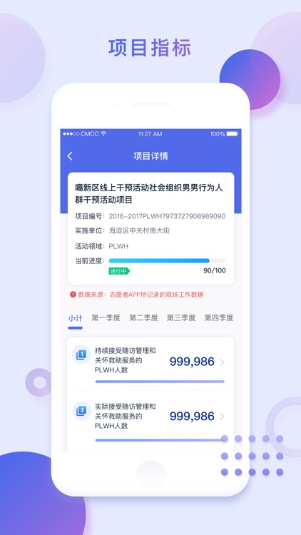NGOFund 管理端