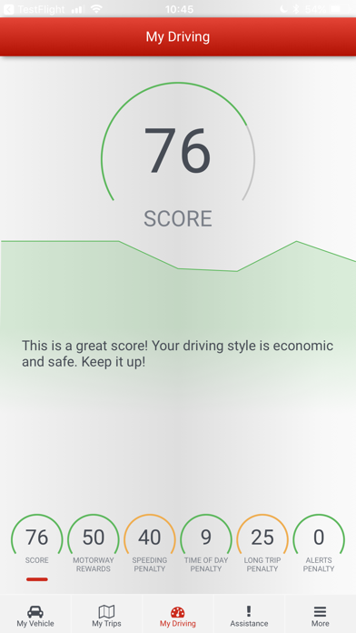 My Toyota Insurance screenshot 2