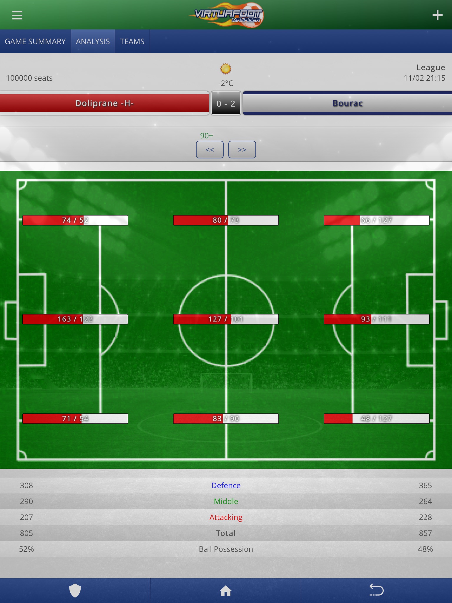 Virtuafoot Football Manager screenshot 4