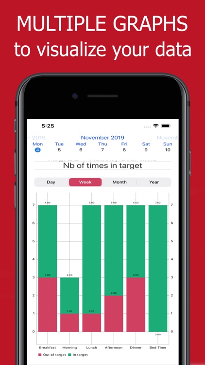 Diabetes Tracker - Diabeto Log screenshot-5