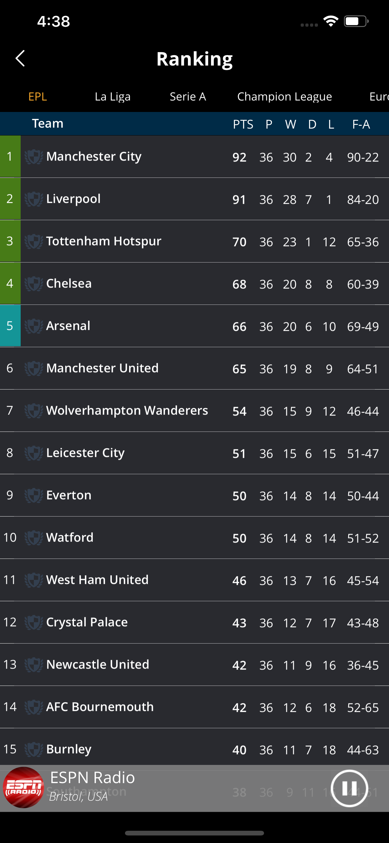 Sport Live Radio: Score & News