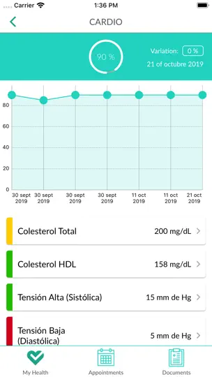 Captura de pantalla de MiSalud OHS en iPhone 2