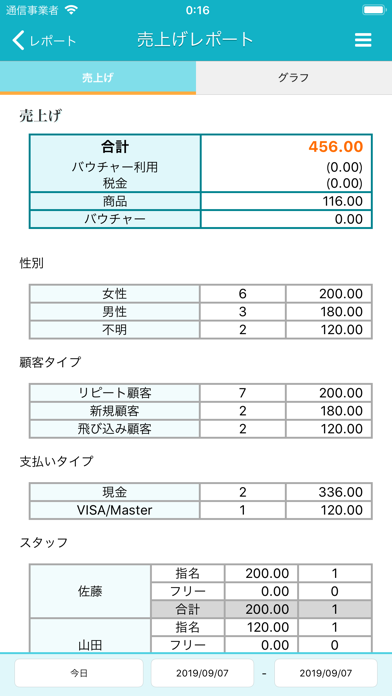 TapPOS レジ 売上げ 在庫管理のおすすめ画像4