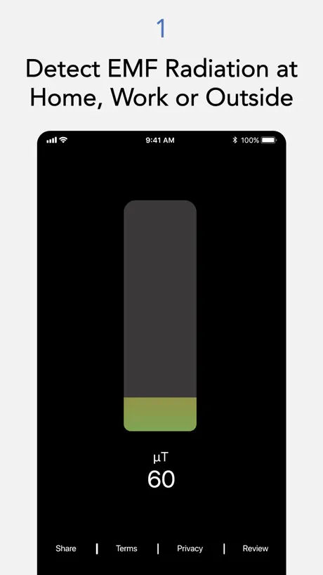 EMF Radiation Detector