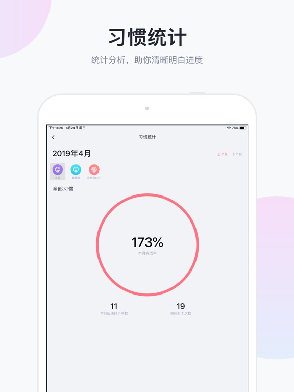 MoHabit - habit tracking iPad screenshot 5 - Productivity app