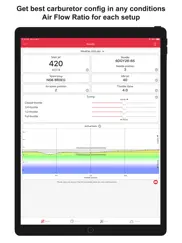 jetting for honda cr 2t moto ipad resimleri 1