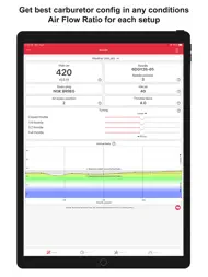 Jetting for Honda CR 2T Moto ipad bilder 0