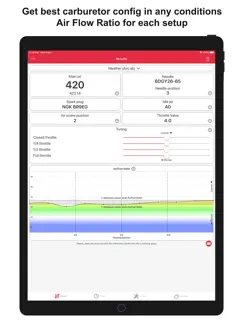 Jetting for Honda CR 2T Moto iPad image 1