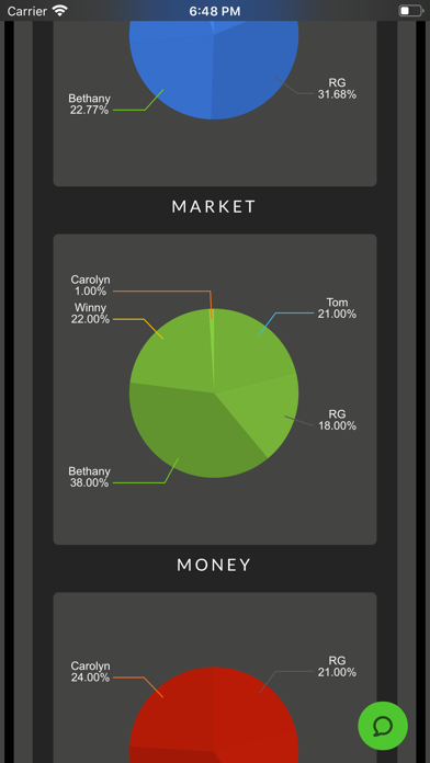 Screenshot #3 pour Livayo - organize for growth!