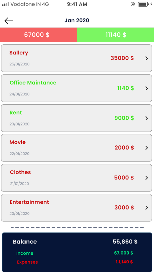 #4. Daily Expense Tracker Manager (iOS) Podle: Jogani Bhavesh Keshubhai