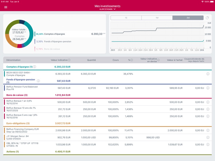 Belfius Tablet screenshot-3