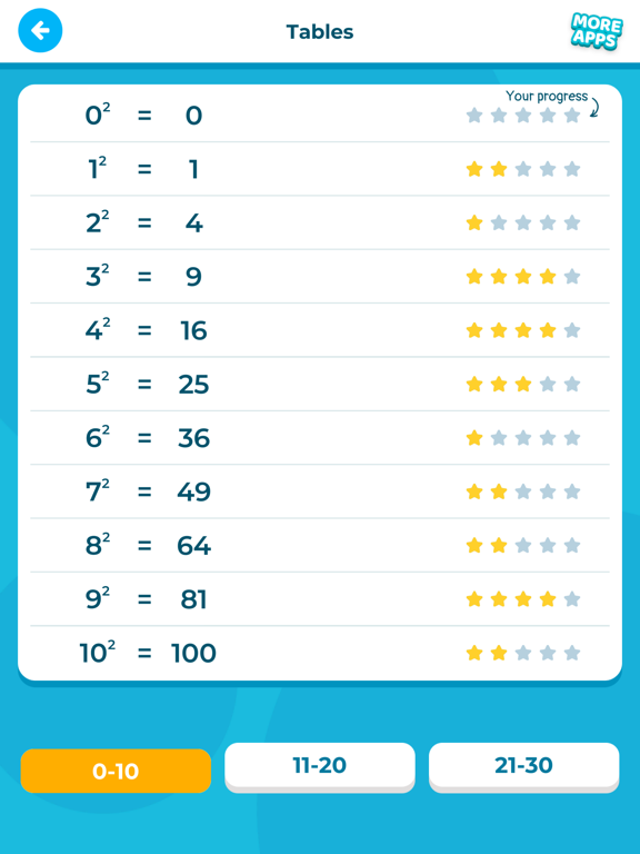 Exponents And Powers iPad screenshot