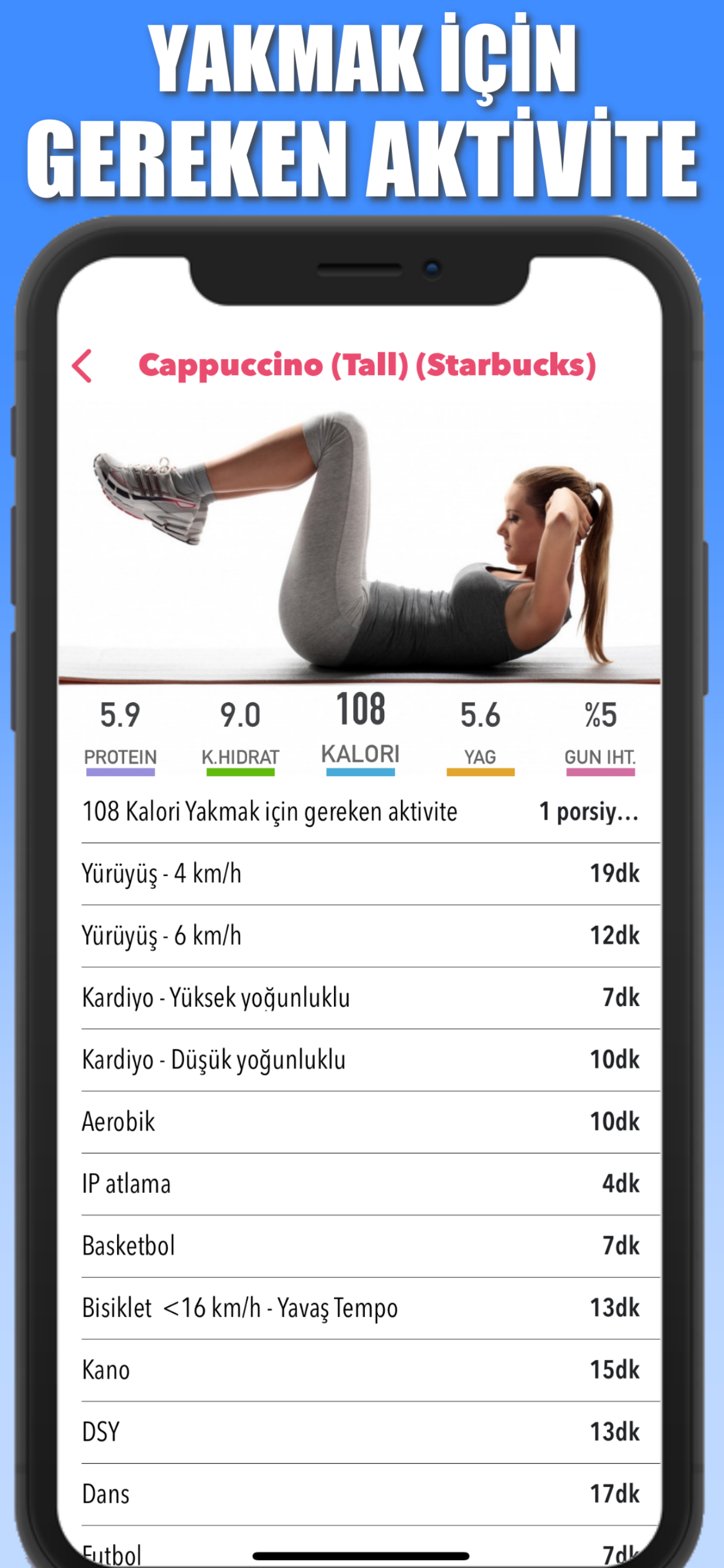 Dietbook