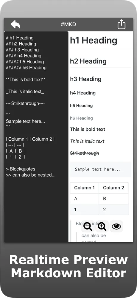 Markdown Editor - #MKD