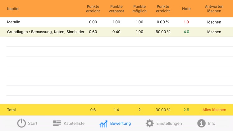 Maurer Lernapp screenshot-4