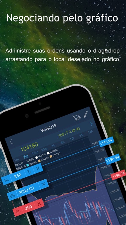 TraderEvolution Brasil