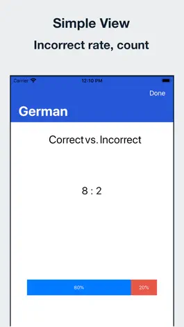Game screenshot AnsSheet hack